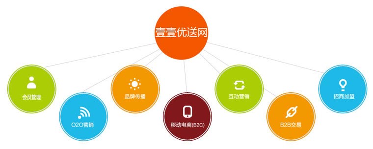 &#20896;&#20122;&#23448;&#26041;&#22312;&#32447;&#20837;&#21475;&#45;&#20896;&#20122;&#65288;&#20013;&#22269;&#65289;